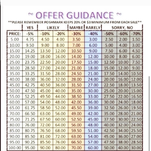 ᵂᴱᴸᶜᴼᴹᴱ ᵀᴼ ᴹᵞ ᶜᴸᴼˢᴱᵀ ♲ - Picture 5 of 5